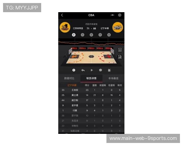 球员赛季技术数据全面更新，球队最新赛季